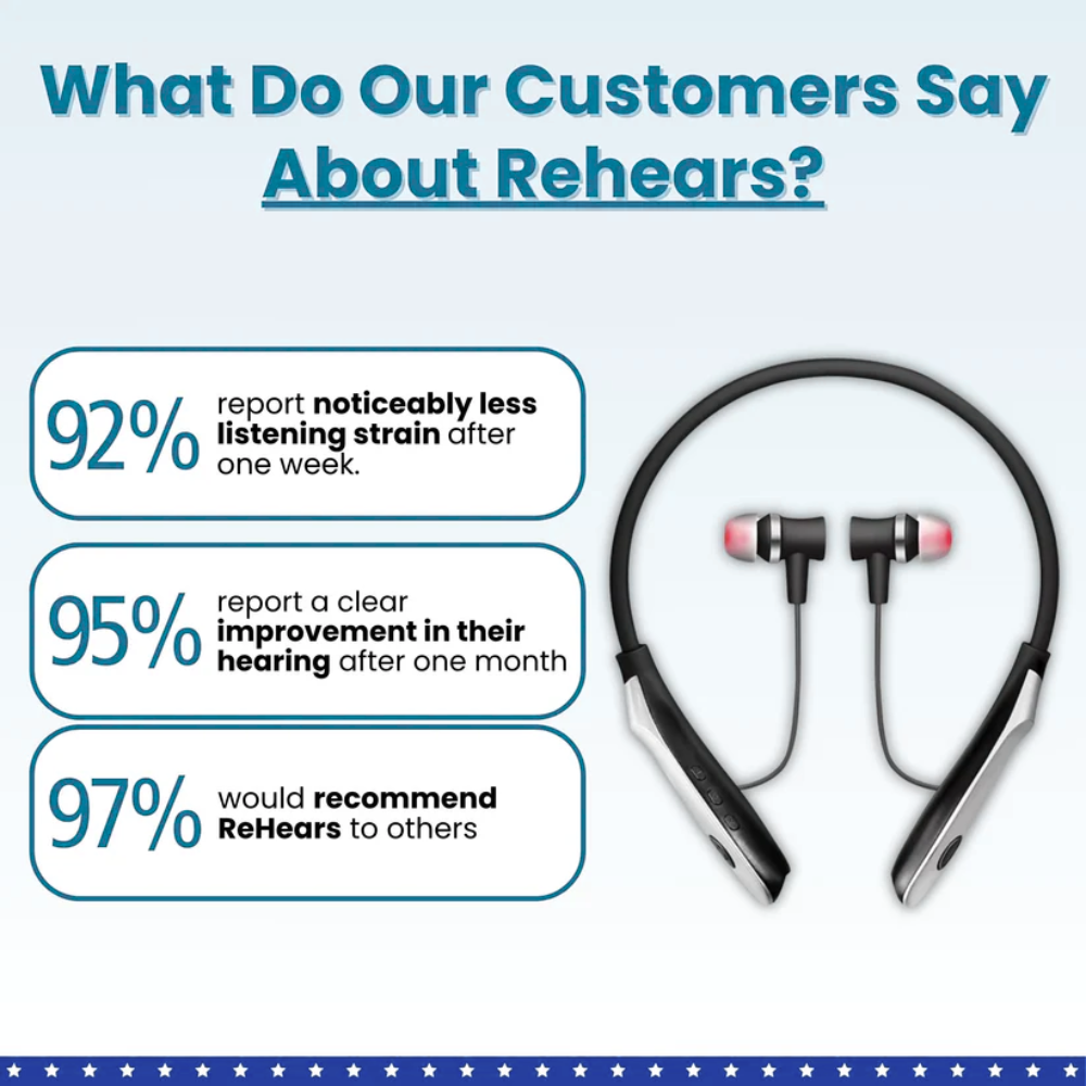 AuReHearing™ - 3-in-1 Hearing Restoration System